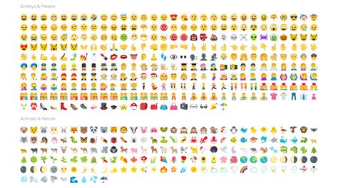 10000 emojis copy and paste|copy and paste emoji keyboard.